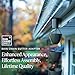 Rain Chains Direct - Rain Chain Gutter Adapter/Installer in Black Powder Coated Aluminum