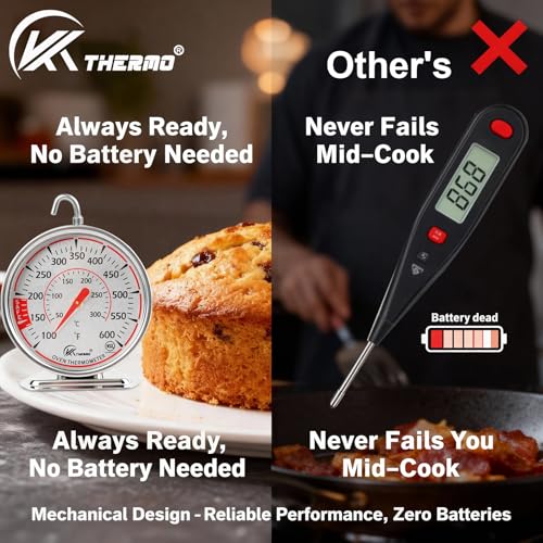 Image of Oven Thermometer 2.75-Inch Dual Scale, 50-300C /100-600F, NSF 2‑Pack