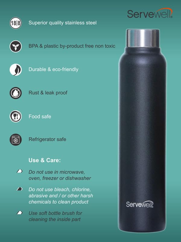 Image of Servewell 1 pc Sleek - SS Single Wall Bottle 600 ml - Jet Black