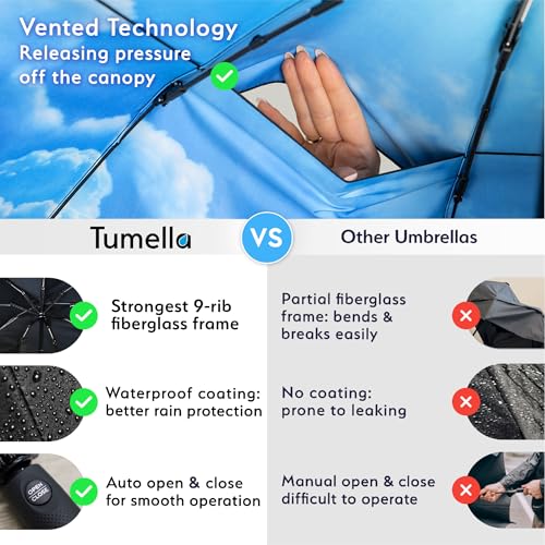 Image of TUMELLA Strongest Windproof Travel Umbrella (Compact, 100MPH Wind-Tested), Light, Portable, One-Handed Use, Automatic Folding Rain Umbrella, Durable, Premium Grip, Fits Car & Backpack