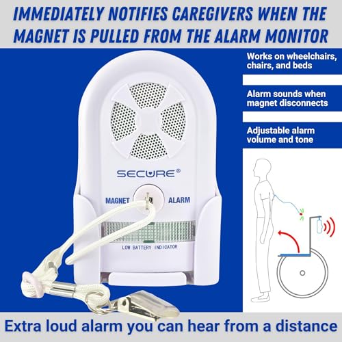 Amazon.com: Secure Safety Solutions: Patient Monitoring