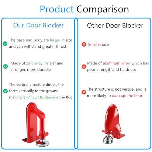 Mejores comprativas On-line Cerraduras antirrobo para puertas los mejores 10. 18 Imagen adicional
