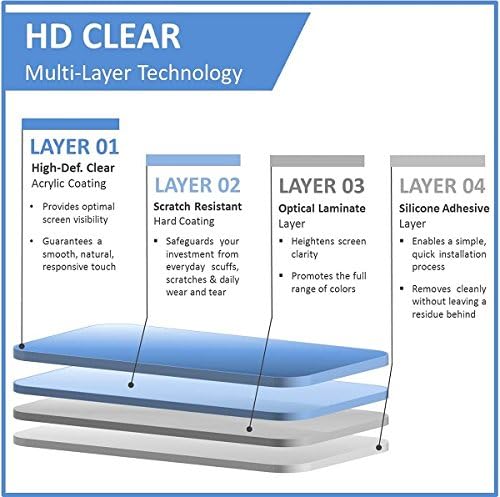 amFilm OnePlus One Screen Protector, HD Clear (Invisible) Screen Protector for One Plus One (3-Pack)