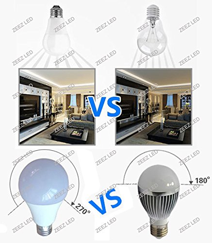 ZEEZ Lighting - LED A-Shaped A19 Light Bulb 7W Equivalent 60W Incandescent Lamp - Bright Natural White - — view 5