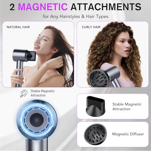 Image of aowoka 160,000 RPM High-Speed Ionic Hair Dryer with Diffuser, Blue Grey