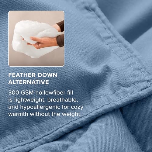 Image of Bare Home Comforter Set - Full Size - Ultra-Soft - Goose Down Alternative - Premium 1800 Series - All Season Warmth (Full, Coronet Blue)