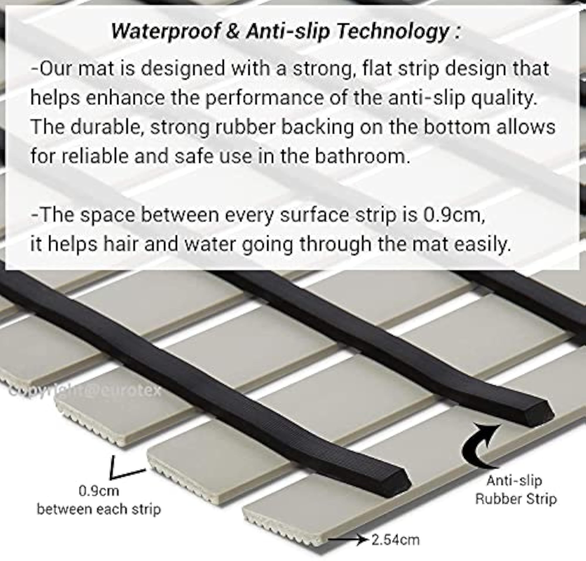 Saffron Decors PVC Non-Slip Shower Mat for Bathroom