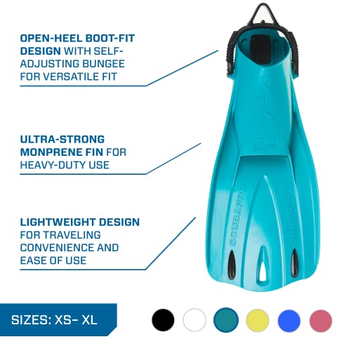 SCUBAPRO GO Sport Scuba Fin for Scuba Diving, Snorkeling and Swimming, with Bungee Open Heel Strap, Medium, Turquoise by SCUBAPRO - Image 2