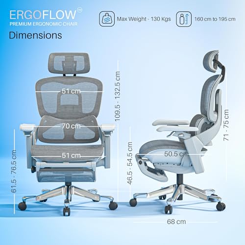 Image of DROGO Mesh Ergo Flow Luxury Ergonomic Office Chair for Work from Home with Patented Flow Technology,4D Armrest with Wired Cable Mechanism,3D Headrest & Lumbar Support,Gaming Chair with Recline (Grey)