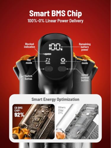 Image of CHEBIO Cordless Vacuum Cleaner, 550W /45Kpa Vacuum Cleaners for Home, Self-Standing&Anti-Tangle, 65Mins Stick Vacuum with LED Display, 8 in 1 Lightweight Vacuums for Hard Floor /Carpet /Pet Hair