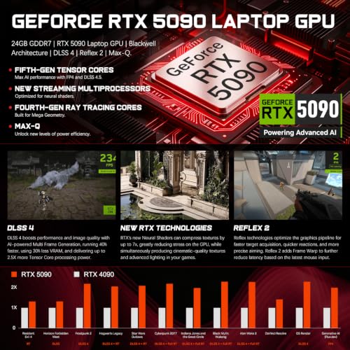 Image of HP HyperX OMEN Max 16 RTX 5090 Intel Core Ultra 9 290HX Plus Gaming Laptop