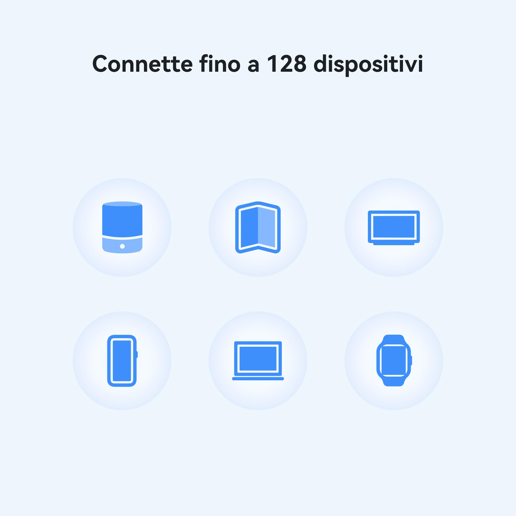 HUAWEI Router 4G+ CPE 5, B636, Router SIM LTE, Cat 7+, DL 400Mbps/UL 200Mbps, Wi-Fi 6 AX3000, 1 LAN/WAN+3 LAN, Copertura del Segnale di Livello Industriale, 30 Mesi di Garanzia