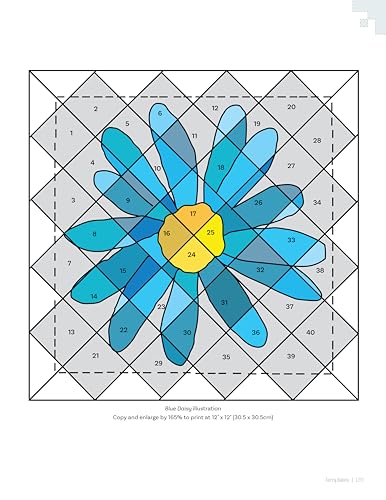 Stitched Photo Mosaic Quilting: A Unique Grid Technique for Piecing Images into Beautiful Quilts (Landauer) For Intermediate to Advanced Quilters - Learn How to Turn a Cherished Picture into a Quilt - Image 8