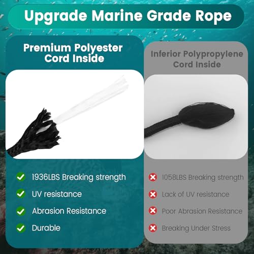 image for Moclear Kayak Anchor Kit, 1.5 lb Compact Folding Grapnel Anchor for Ka