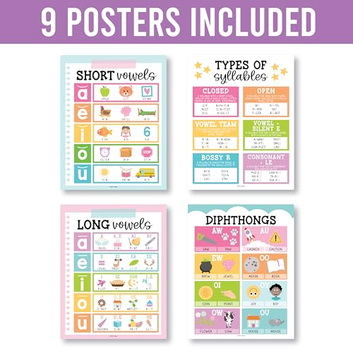 Hadley Designs Phonics Posters for Classroom Must Haves - 9 Sound Wall for Kindergarten & Elementary Teacher Supplies, Syllable, Vowels, Digraphs & Blends Bulletin Board Set, Pastel Classrom Decor — view 3