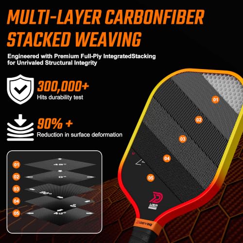 Image of Pickleball Paddle, T700SC Carbon Fiber Surface with Enhanced Spin & Power, Textured Face Pickle Ball Paddle with Polymer Honeycomb Core, 4 Shape & Thickness Options