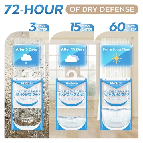 Image of Hanging Moisture Absorbers 3 Pack Net Wt. 17.5oz /Pack, Fragrance Free Closet Dehumidifier Bags, Odor Eliminator & Humidity Absorber, Humidity Packs for Bathroom, Bedroom, Basement, Car, RV & Boat