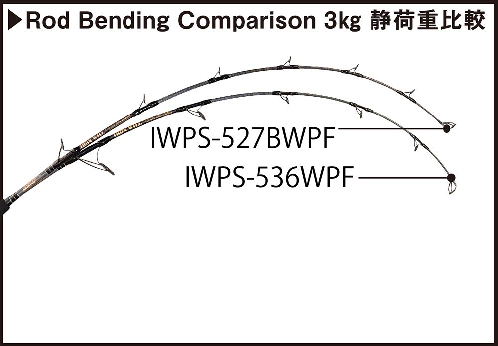 Amazon | Nature Boys(ネイチャーボーイズ)IRON WILL 527B