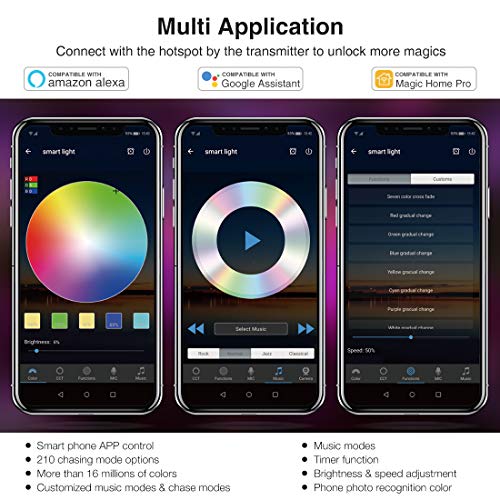 google assistant light strip