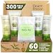 Desert Breeze | 1-Shoppe All-In-Kit | Hotel Size Amenities Set | Hotel/AirBnB/VRBO/Vacation Rental Soap Set | (300 pcs)