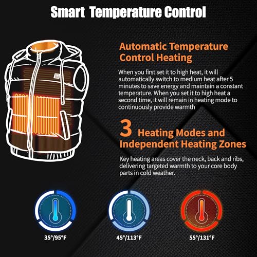 Wuple Heated Vest for Men