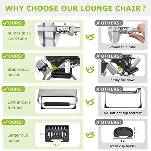 Suteck Zero Gravity Chair, 26In L Reclining Lounge Chair W/Removable Cushion & Headrest, Upgraded Aluminum Alloy Lock, Cup Holder And Footrest Patio Reclining Chair For Indoor Outdoor, 500Lbs,Gray #TOP3