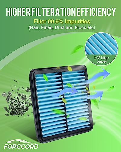 Image of 2-Pack Engine Air Filters for Mazda CX-3 L4 2.0L 2016-2024