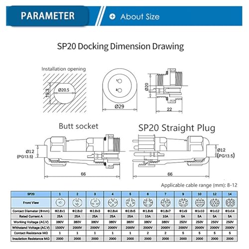 1PCS SP20 Waterproof Wire Connector - 1 Pin to 14 Pin Industrial Electrical Cable Connector, Straight Docking Type(SP20-1D)