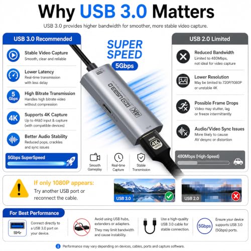 Image of Guermok 4K USB 3.0 Video Capture Card for Streaming with PD 100W, 4K@60FPS