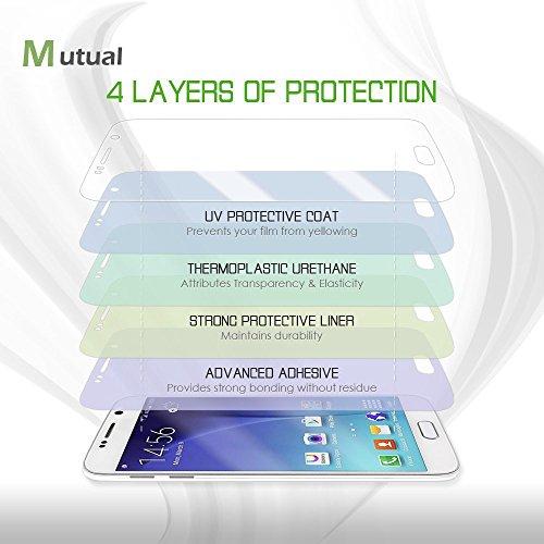 Samsung Galaxy S7 Edge Protezione Schermo, molto