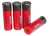GoldenBall Airsoft 4pc 14rd M180 Spring Shotgun Shells - RED - UK Arms