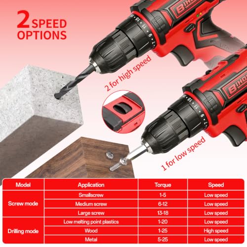 Image of 12V Cordless Drill Driver Set, 43pcs Home Tool Kit with 2-Speed & 25+1 Torque, LED Light, Fast Charger, Battery Included for DIY, Wood Metal Plastic, Gift for Men Women