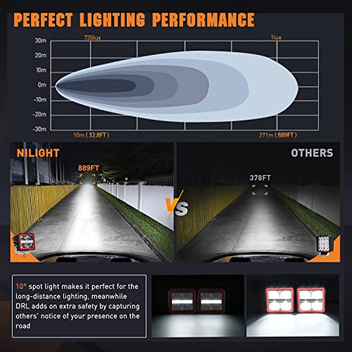Image of Nilight 3 Inch Cube LED Pod Light Bar with DRL 20 W 2200LM 10 Super Spot Offroad Driving Lights w / 16AWG Wiring Harness Kit for Jeep Truck UTV 4x4 ATV