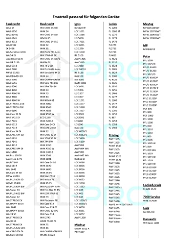 DL-pro 2 x Stoßdämpfer für Whirlpool Bauknecht Ignis Privileg Hanseatic 481252918063 Dämpfer Reibedämpfer für Waschmaschine