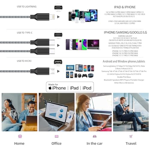 4 in 1 Multi Charging Cable 4ft 2 Pack,Braided MFi Certified Charger Cable — view 6