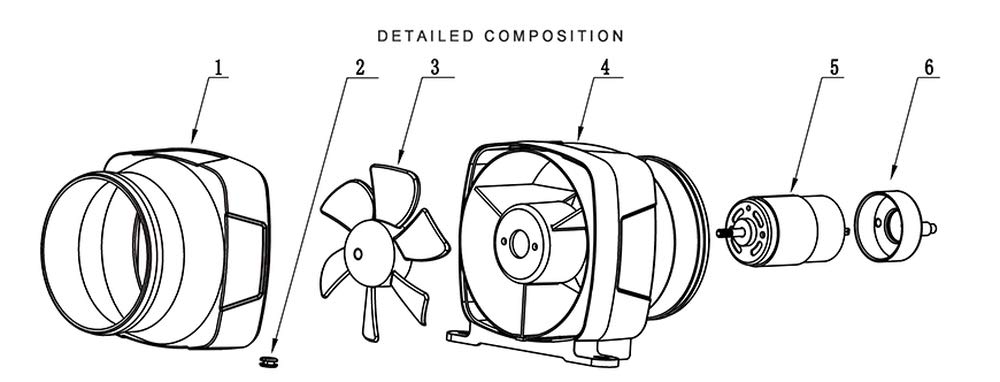 Seaflo Ventilatore del Ventilatore di sentina in Linea 4” 270 CFM