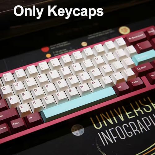 Image of Fogruaden PBT Keycaps Set, Cherry Profile Custom Keycap for Mechanical Keyboard Keycaps(Cherry yaoye)