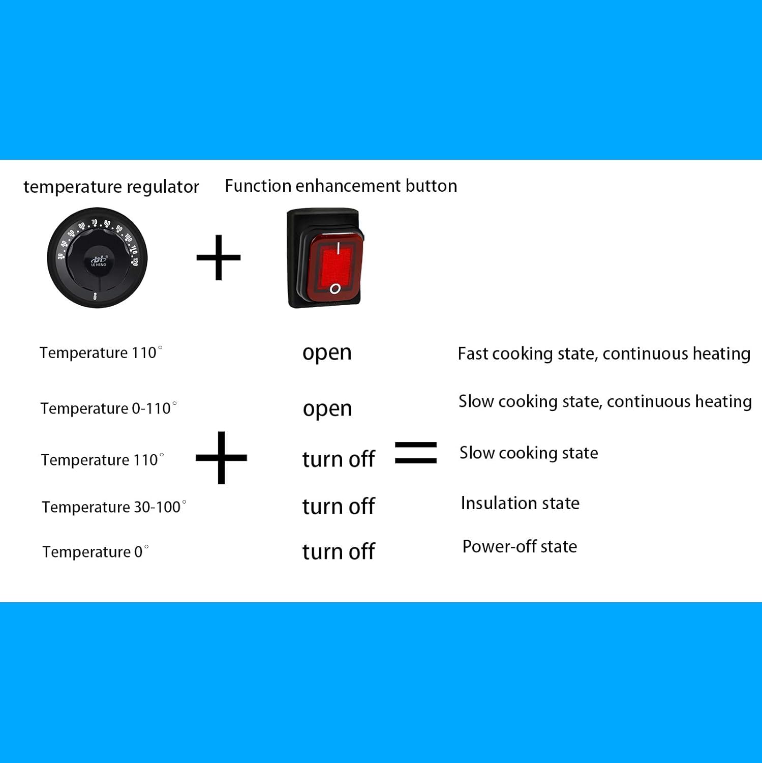 TYH Hervidor De Agua para Hostelería, Tetera Comercial De Acero Inoxidable con Indicador De Nivel De Agua Y Control Automático De Temperatura, para Uso Doméstico Y De 20L