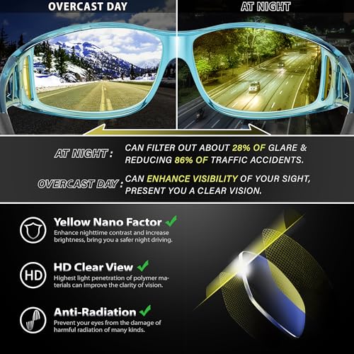 URUMQI Night Vision Driving Glasses Fit Over Eyeglasses for Men Women, Anti Glare Polarized Nighttime Glasses Yellow Lens by URUMQI - Used condition - Image 6