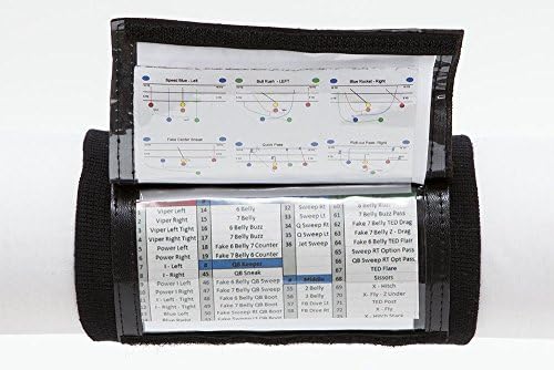 Playbook Wristband - Wrist Coach - Adult