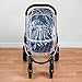 Price comparison product image Baby Birds Rain Cover for iCandy MiPeach Dolls Pram