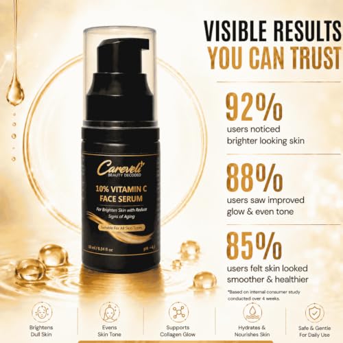 Image of 10% Vitamin C Face Serum with 5% Niacinamide, 1% Hyaluronic Acid, 0.5% Ferulic Acid & 0.1% Vitamin E | Face Serum for Glowing Skin, Dark Spots Appearance, Uneven Skin Tone & Hydration | Lightweight & Non-Sticky (10 ml)