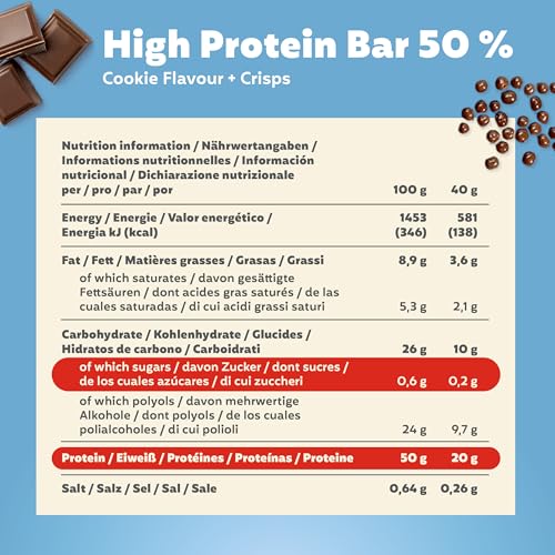 Premier Protein - High Protein Bar 50%+Crispy - Cookie - 16x40g - Low Sugar - Low Carb - palmölfrei