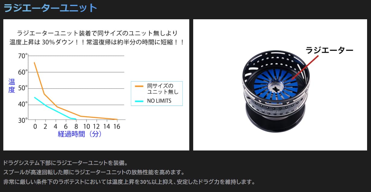 Amazon | スタジオオーシャンマーク(Studio Ocean Mark) NO LIMITS SW