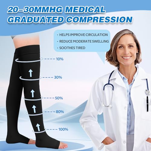 2Pairs Ktinnead 20-30mmHg Thigh High Compression Stockings for Women, Open-Toe Thigh High Compression Socks, Medical Compression Stockings for Pregnant, Teacher, Doctor, Varicose Veins, lymphedema — view 3