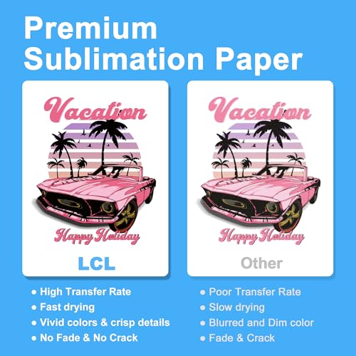 LCL Sublimationspapier A4, 210 x 297 mm, 110 Blatt, 120 g/m², kompatibel für EPSON, SAWGRASS, Brother Sublimationsdruckern