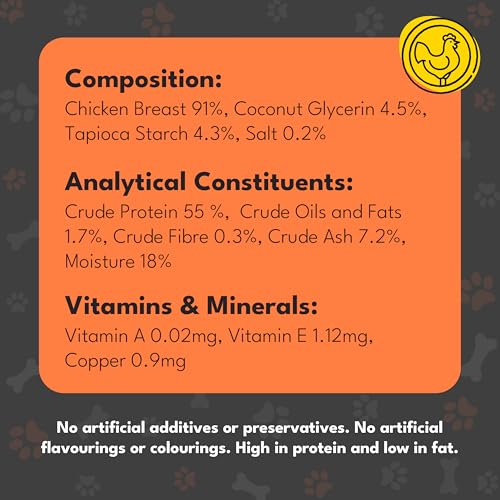 Pet Munchies Chicken Strips Dog Treats, Value Pack Dog Chews with Natural Real Meat, Low in Fat and High in Protein 320 g (Pack of 1), Clear - Image 3