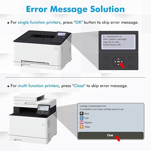 Miniatura 6 de 055 055H Cartucho de tóner 4 unidades de repuesto compatible para Canon Cartucho 055 055H Color ImageCLASS MF743Cdw MF741Cdw Tinta de impresora