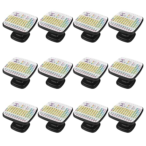 12 paquetes de pomos de mango cuadrado Tabla periódica de elementos