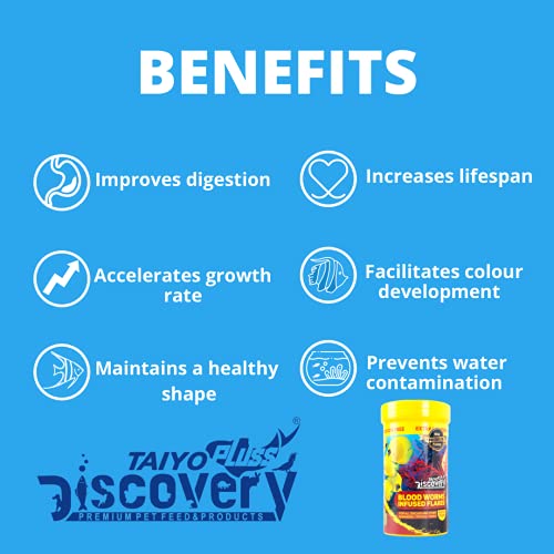 Taiyo-Pluss-Discovery-Premium-Blood-Worm-Infused-Flakes-Fish-Food-110G-100-G-Extra-10-Free-Pack-of-1-All-Life-Stages